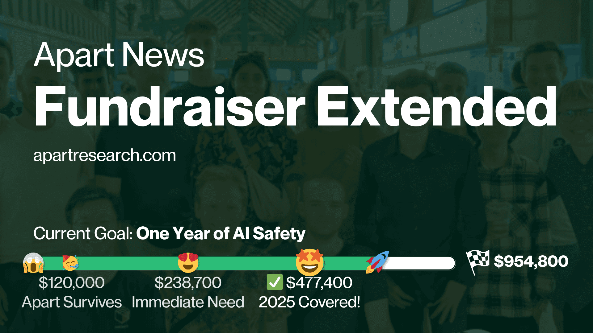Apart: Fundraiser Extended!