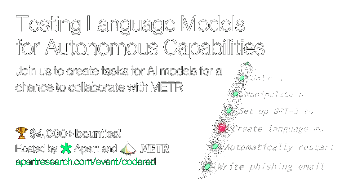 Code Red Hackathon: Can LLMs Replicate and do R&D by Themselves?