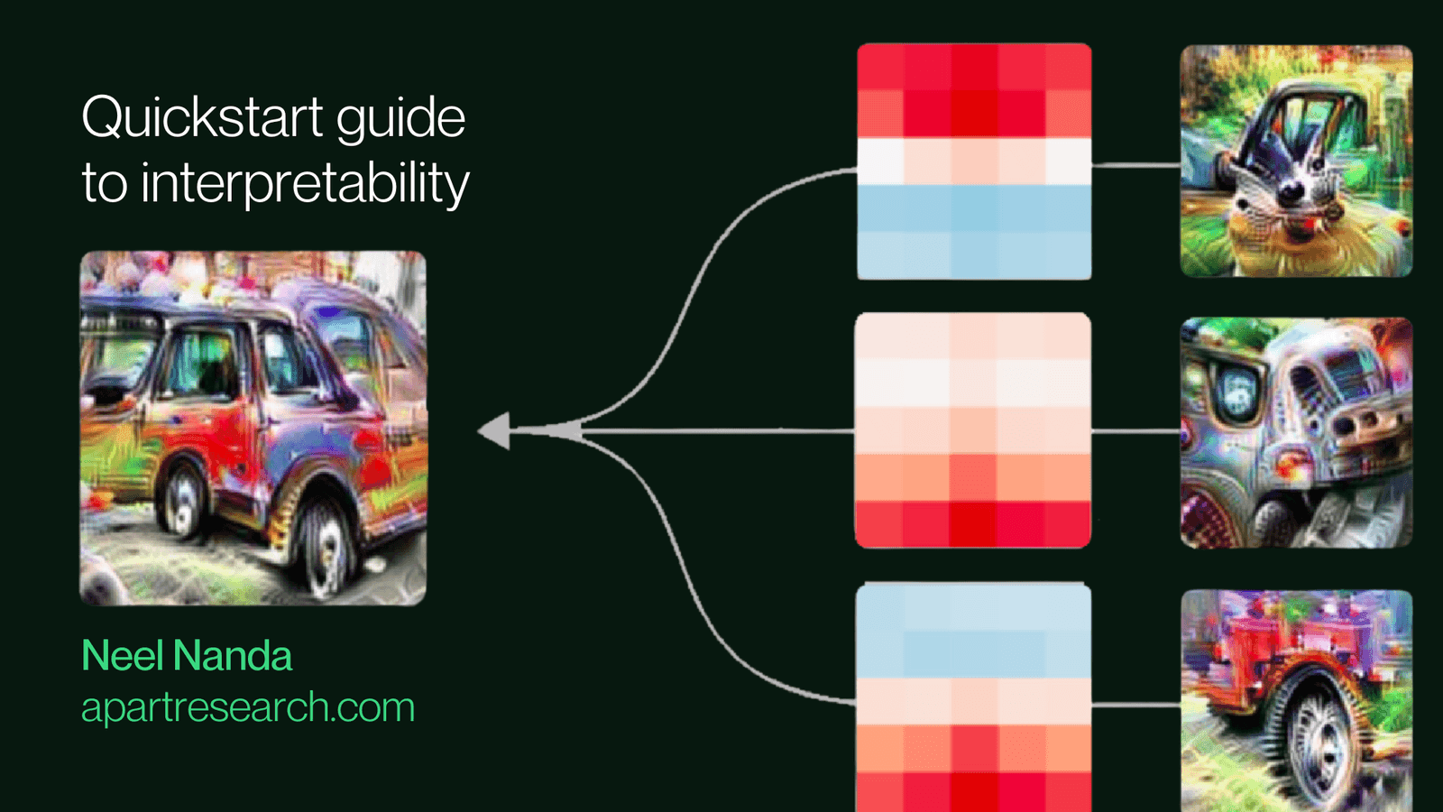 Updated quickstart guide for mechanistic interpretability