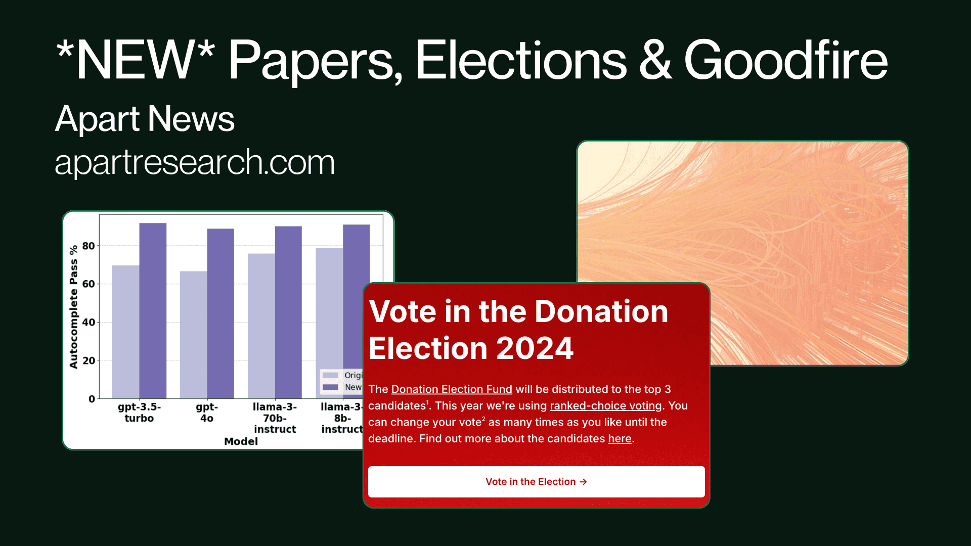 Apart News: NEW Papers, Elections & Goodfire