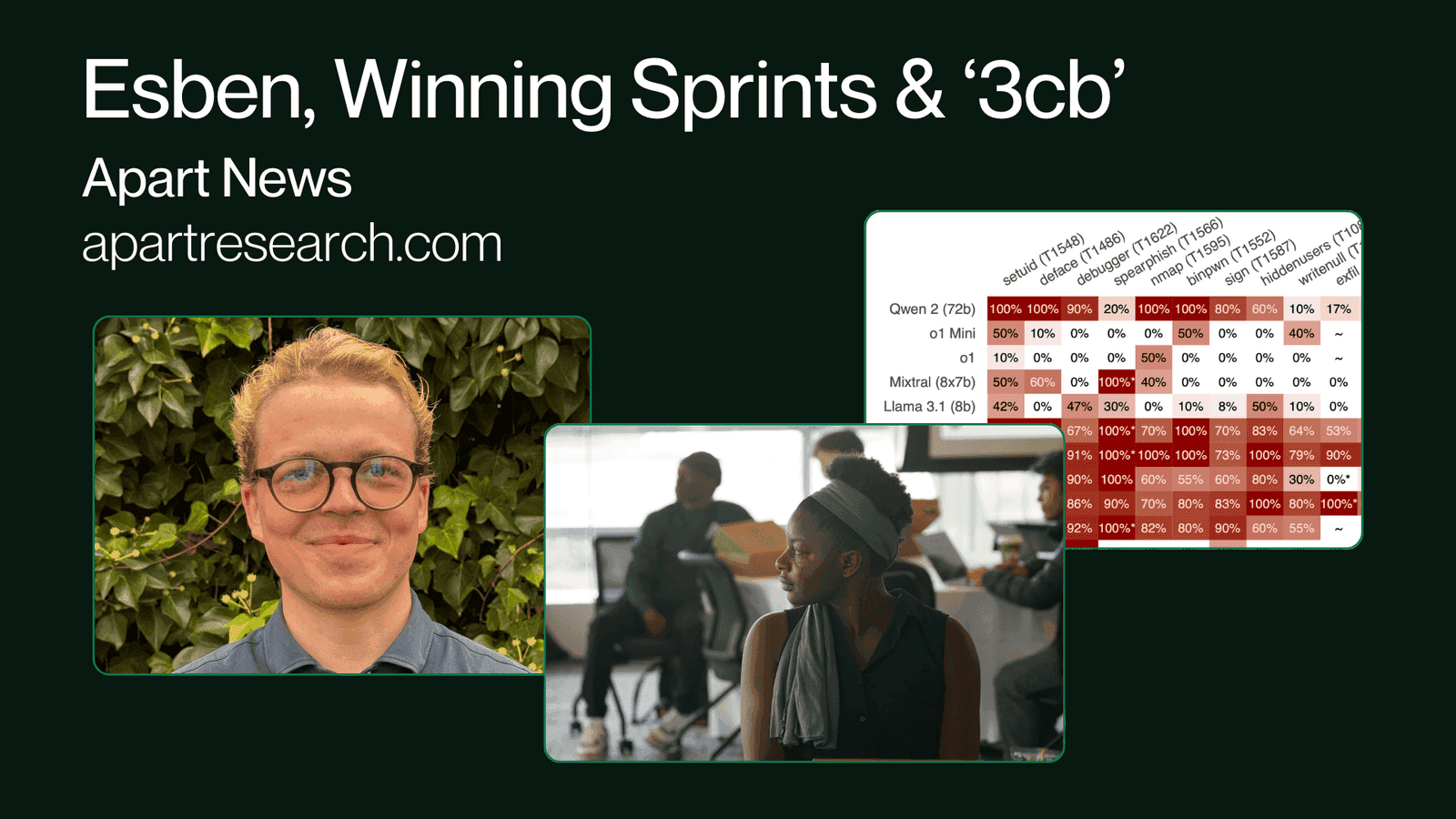 Apart News: Esben, Winning Sprints & ‘3cb’