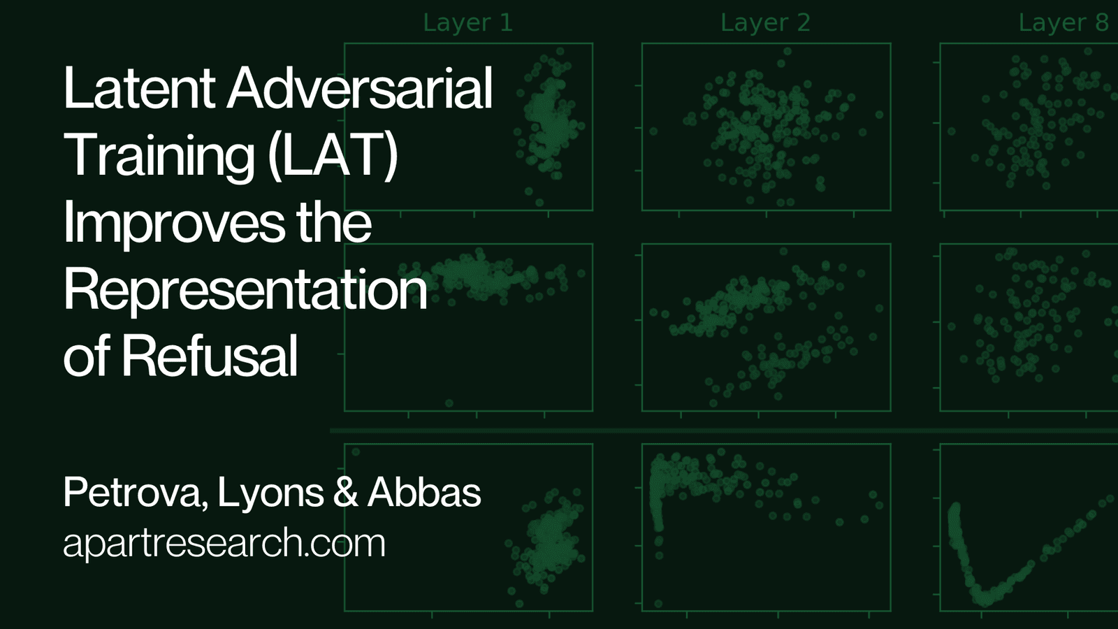 Promising results from Latent Adversarial Training