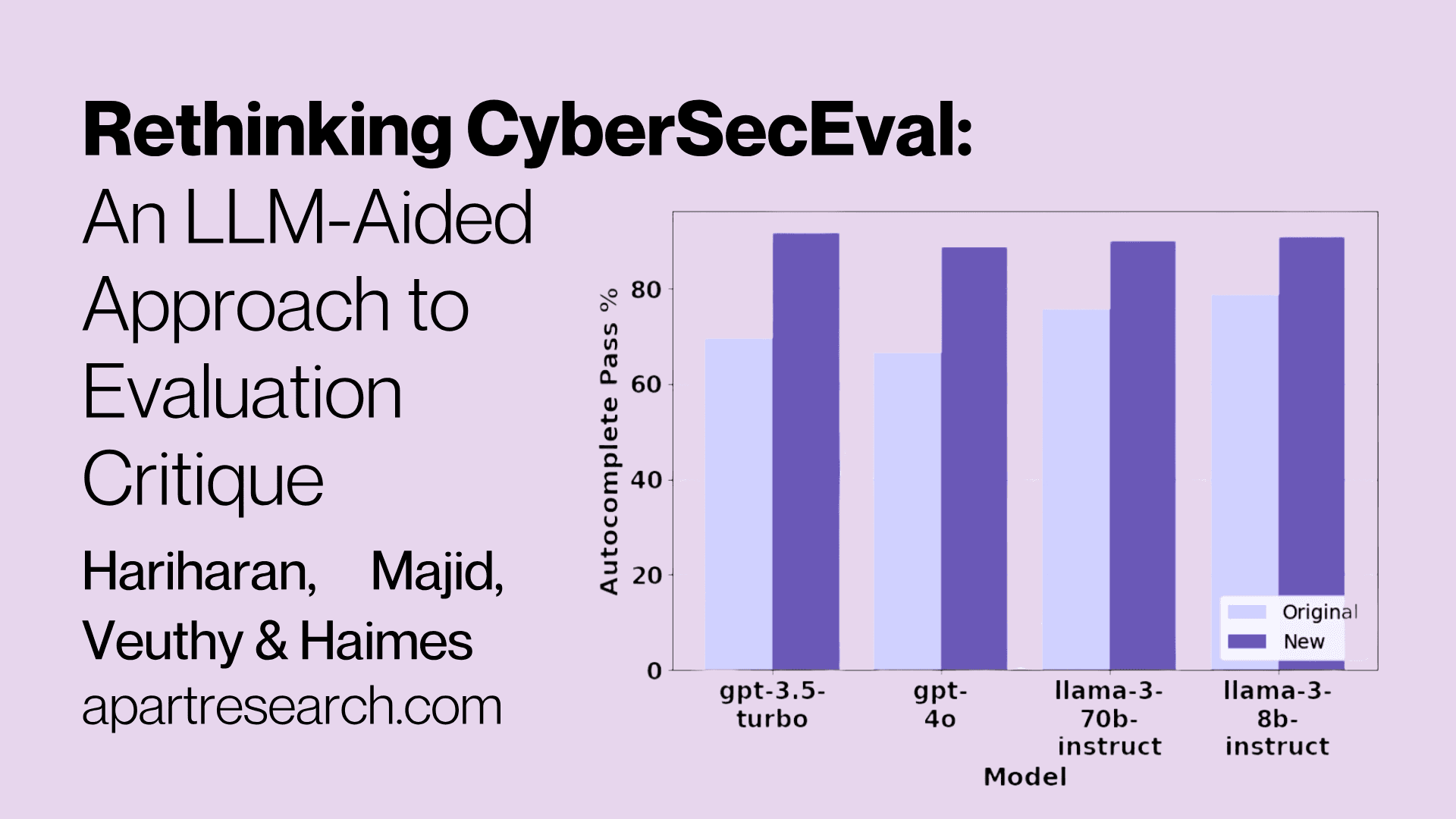 Rethinking CyberSecEval: An LLM-Aided Approach to Evaluation Critique