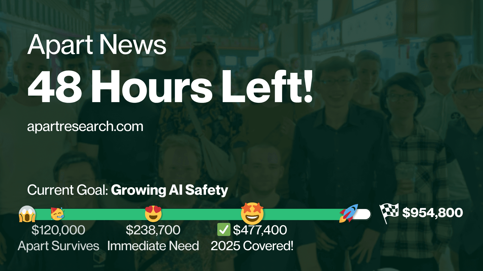 Apart: Two Days Left of our Fundraiser!