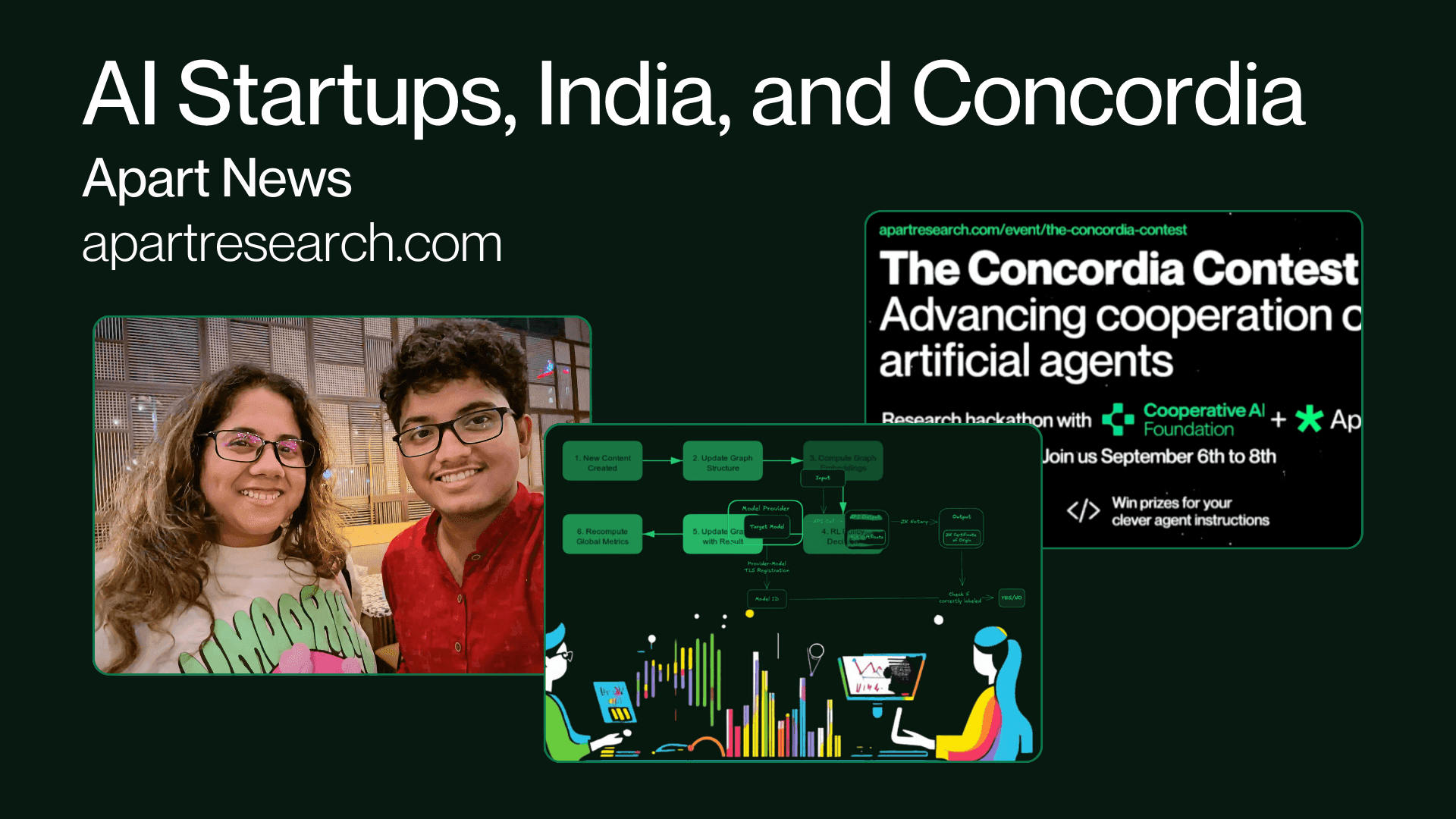 Apart News: AI Startups, India & Concordia