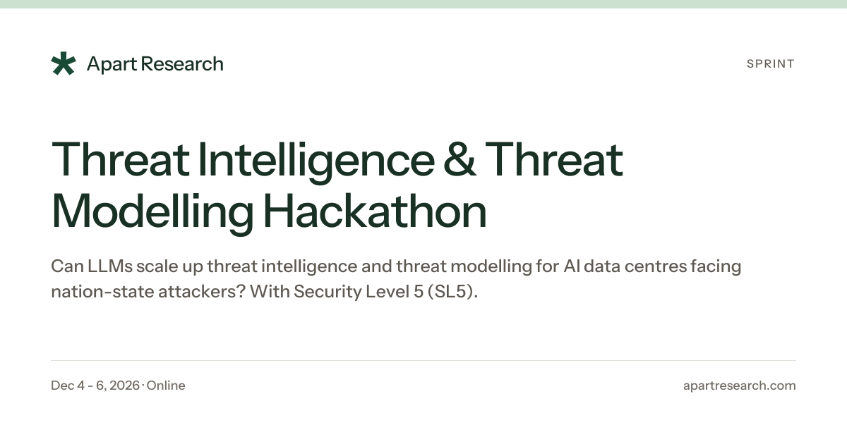 Threat Intelligence & Threat Modelling Hackathon
